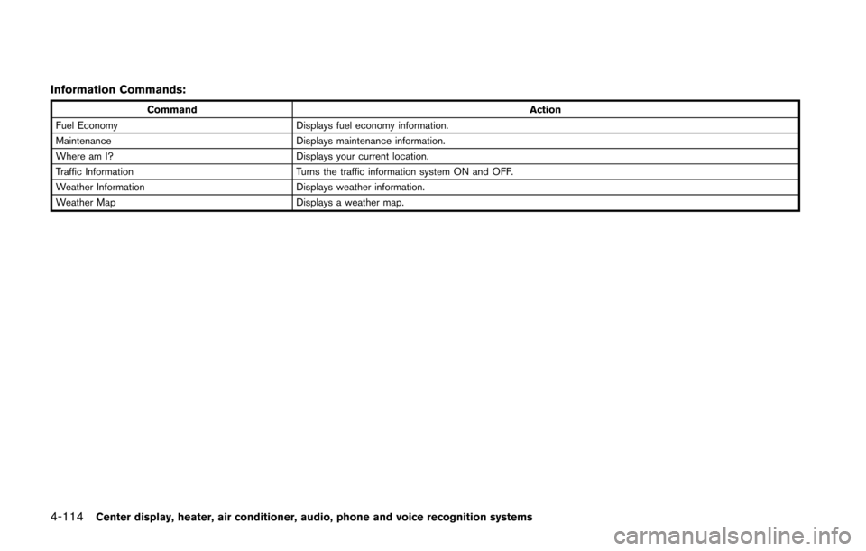 NISSAN 370Z COUPE 2016 Z34 Owners Manual 4-114Center display, heater, air conditioner, audio, phone and voice recognition systems
Information Commands:
CommandAction
Fuel Economy Displays fuel economy information.
Maintenance Displays mainte