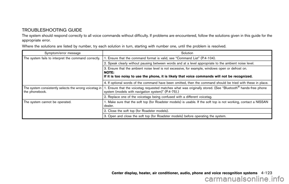 NISSAN 370Z COUPE 2016 Z34 Service Manual TROUBLESHOOTING GUIDE
The system should respond correctly to all voice commands without difficulty. If problems are encountered, follow the solutions given in this guide for the
appropriate error.
Whe