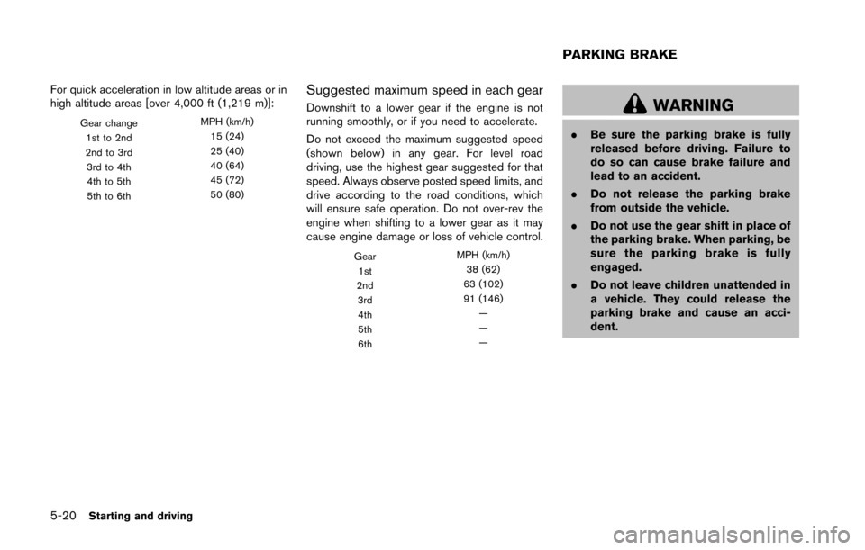 NISSAN 370Z COUPE 2016 Z34 Owners Manual 5-20Starting and driving
For quick acceleration in low altitude areas or in
high altitude areas [over 4,000 ft (1,219 m)]:
Gear changeMPH (km/h)
1st to 2nd 15 (24)
2nd to 3rd 25 (40)
3rd to 4th 40 (64