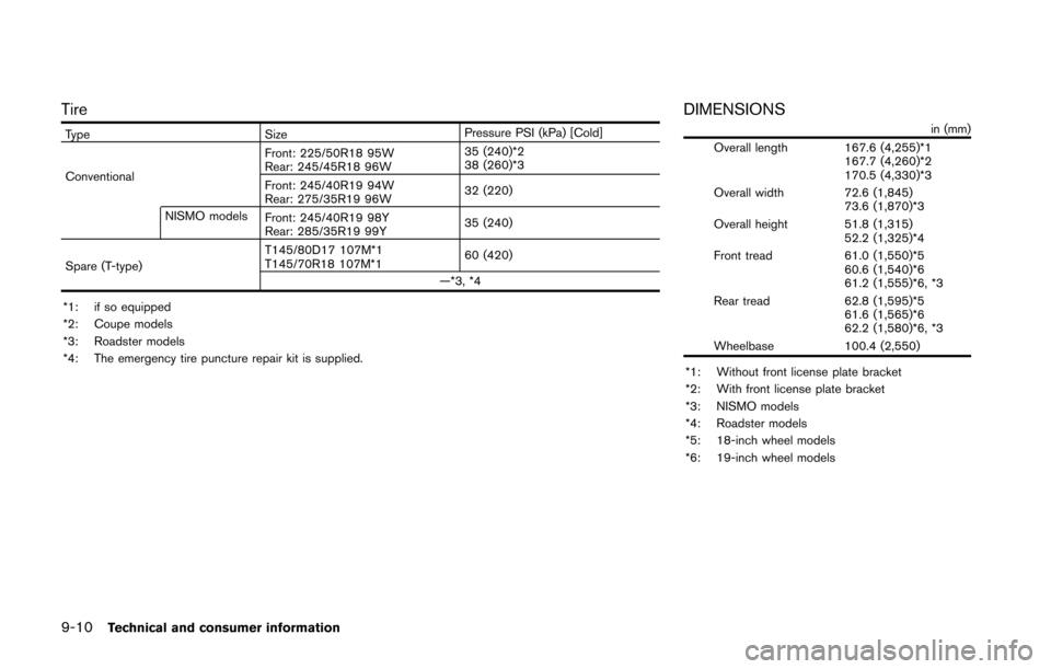 NISSAN 370Z COUPE 2016 Z34 Owners Manual 9-10Technical and consumer information
Tire
TypeSize Pressure PSI (kPa) [Cold]
Conventional Front: 225/50R18 95W
Rear: 245/45R18 96W
35 (240)*2
38 (260)*3
Front: 245/40R19 94W
Rear: 275/35R19 96W 32 (