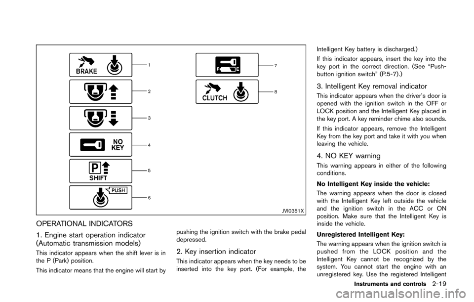 NISSAN 370Z COUPE 2016 Z34 User Guide JVI0351X
OPERATIONAL INDICATORS
1. Engine start operation indicator
(Automatic transmission models)
This indicator appears when the shift lever is in
the P (Park) position.
This indicator means that t