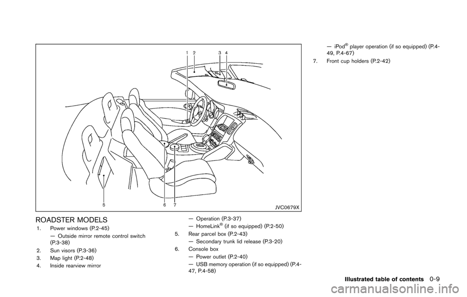 NISSAN 370Z ROADSTER 2016 Z34 Owners Manual JVC0679X
ROADSTER MODELS1. Power windows (P.2-45)— Outside mirror remote control switch
(P.3-38)
2. Sun visors (P.3-36)
3. Map light (P.2-48)
4. Inside rearview mirror — Operation (P.3-37)
— Hom