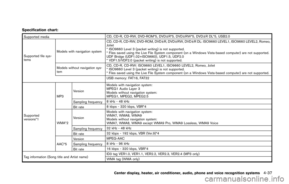 NISSAN 370Z ROADSTER 2016 Z34 Owners Manual Specification chart:
Supported mediaCD, CD-R, CD-RW, DVD-ROM*5, DVD±R*5, DVD±RW*5, DVD±R DL*5, USB2.0
Supported file sys-
tems Models with navigation system CD, CD-R, CD-RW, DVD-ROM, DVD±R, DVD±R