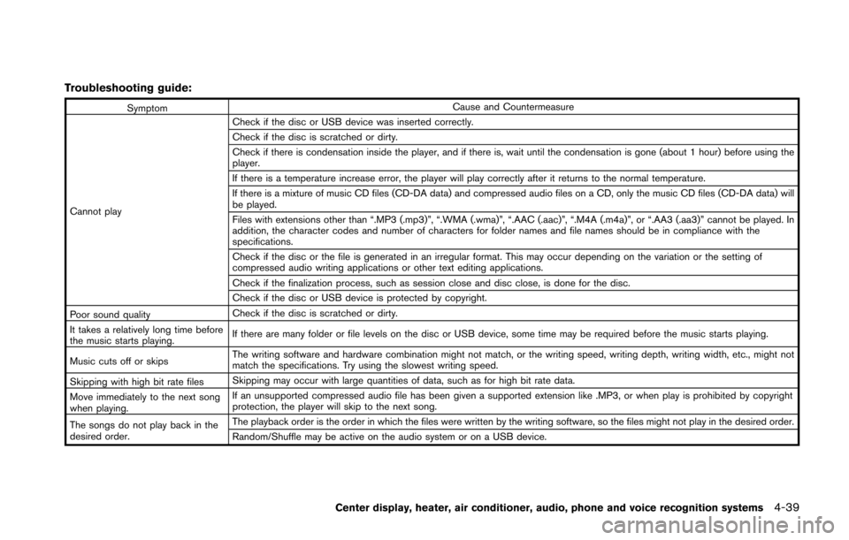 NISSAN 370Z ROADSTER 2016 Z34 Owners Manual Troubleshooting guide:
SymptomCause and Countermeasure
Cannot play Check if the disc or USB device was inserted correctly.
Check if the disc is scratched or dirty.
Check if there is condensation insid