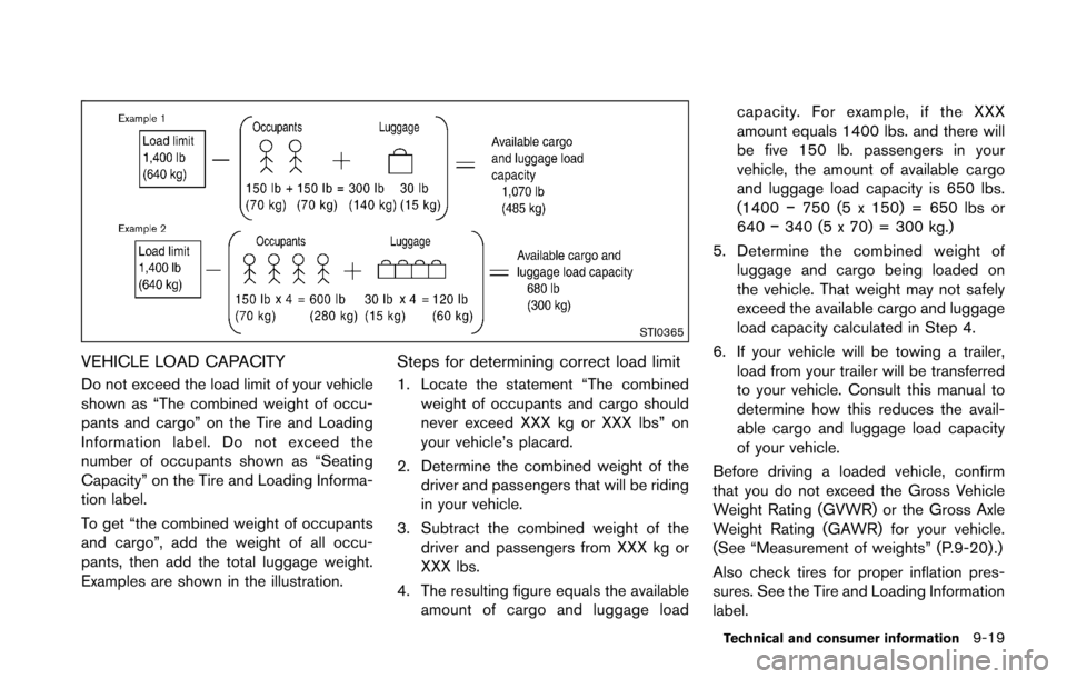 NISSAN 370Z ROADSTER 2016 Z34 Owners Manual STI0365
VEHICLE LOAD CAPACITY
Do not exceed the load limit of your vehicle
shown as “The combined weight of occu-
pants and cargo” on the Tire and Loading
Information label. Do not exceed the
numb