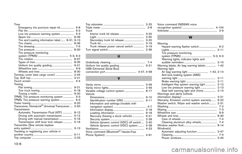 NISSAN 370Z ROADSTER 2016 Z34 Repair Manual 10-6
TiresEmergency tire puncture repair kit ..................... 6-8
Flat tire ...................................................................... 6-3
Low tire pressure warning system ...........