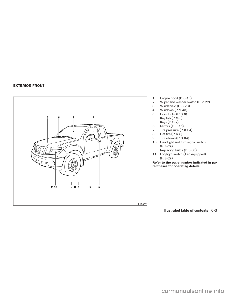 NISSAN FRONTIER 2016 D23 / 3.G Owners Manual 1. Engine hood (P. 3-10)
2. Wiper and washer switch (P. 2-27)
3. Windshield (P. 8-23)
4. Windows (P. 2-48)
5. Door locks (P. 3-3)Key fob (P. 3-6)
Keys (P. 3-2)
6. Mirrors (P. 3-15)
7. Tire pressure (P