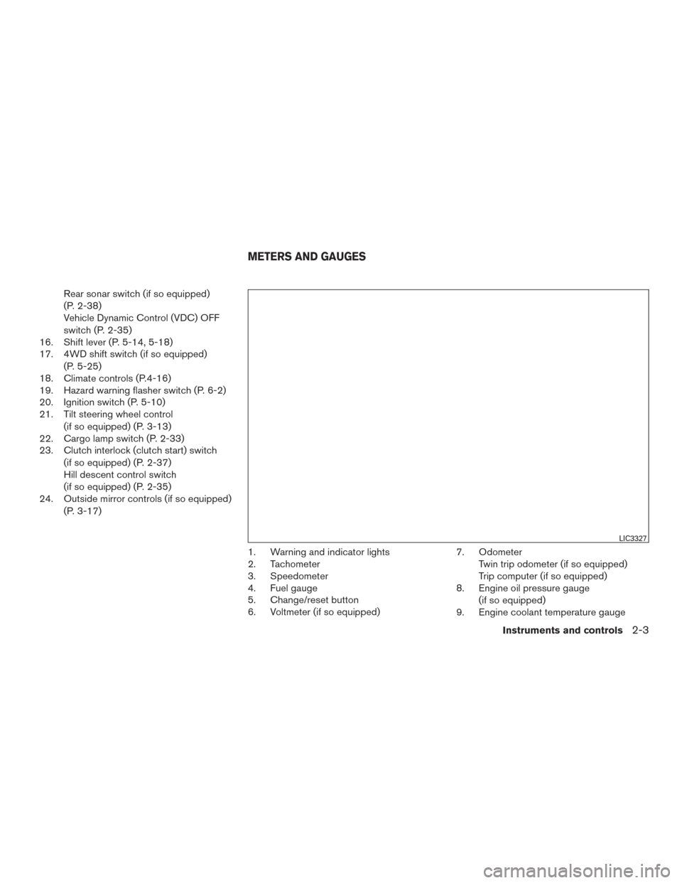 NISSAN FRONTIER 2016 D23 / 3.G User Guide Rear sonar switch (if so equipped)
(P. 2-38)
Vehicle Dynamic Control (VDC) OFF
switch (P. 2-35)
16. Shift lever (P. 5-14, 5-18)
17. 4WD shift switch (if so equipped)
(P. 5-25)
18. Climate controls (P.