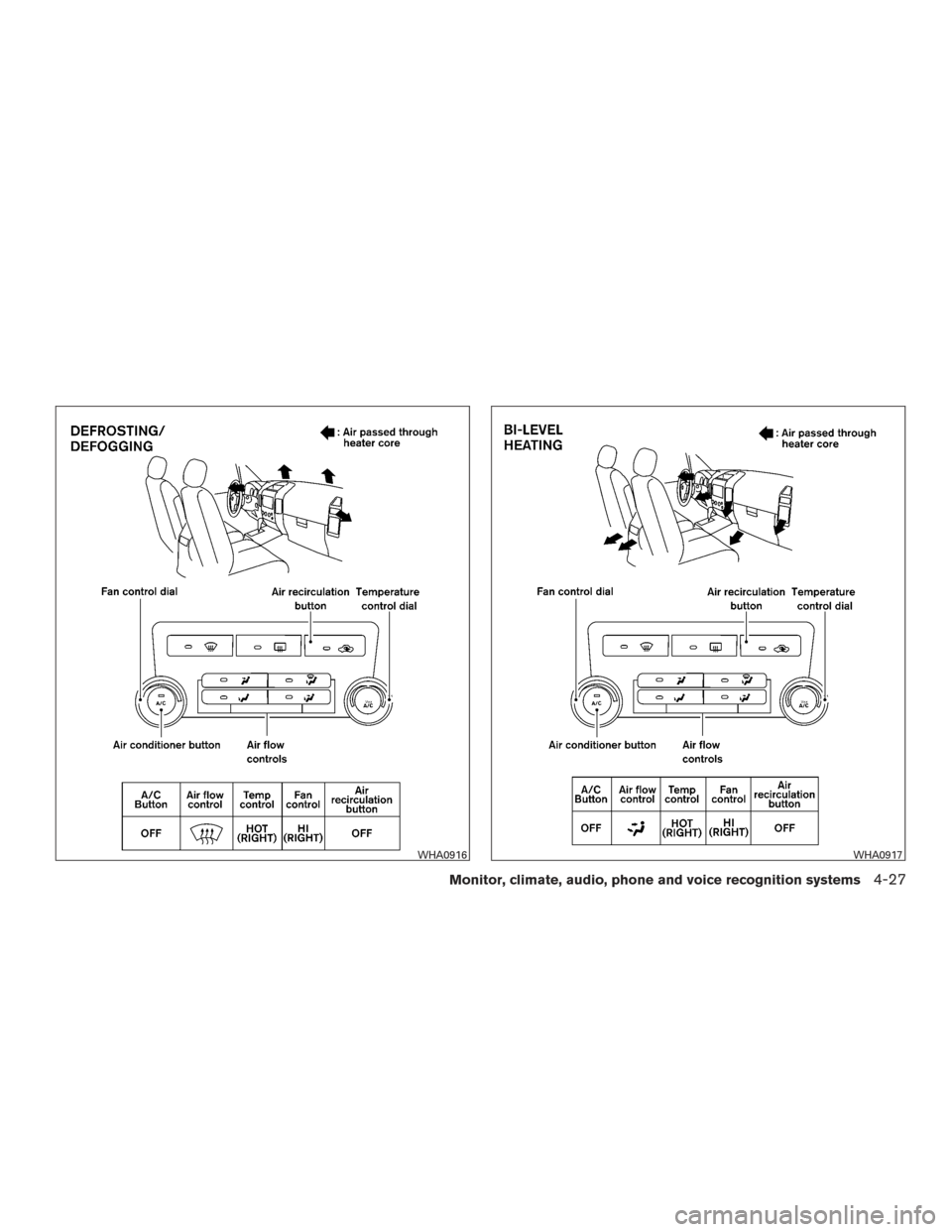 NISSAN FRONTIER 2016 D23 / 3.G Owners Manual WHA0916WHA0917
Monitor, climate, audio, phone and voice recognition systems4-27 NISSAN FRONTIER 2016 D23 / 3.G Owners Manual WHA0916WHA0917
Monitor, climate, audio, phone and voice recognition systems4-27