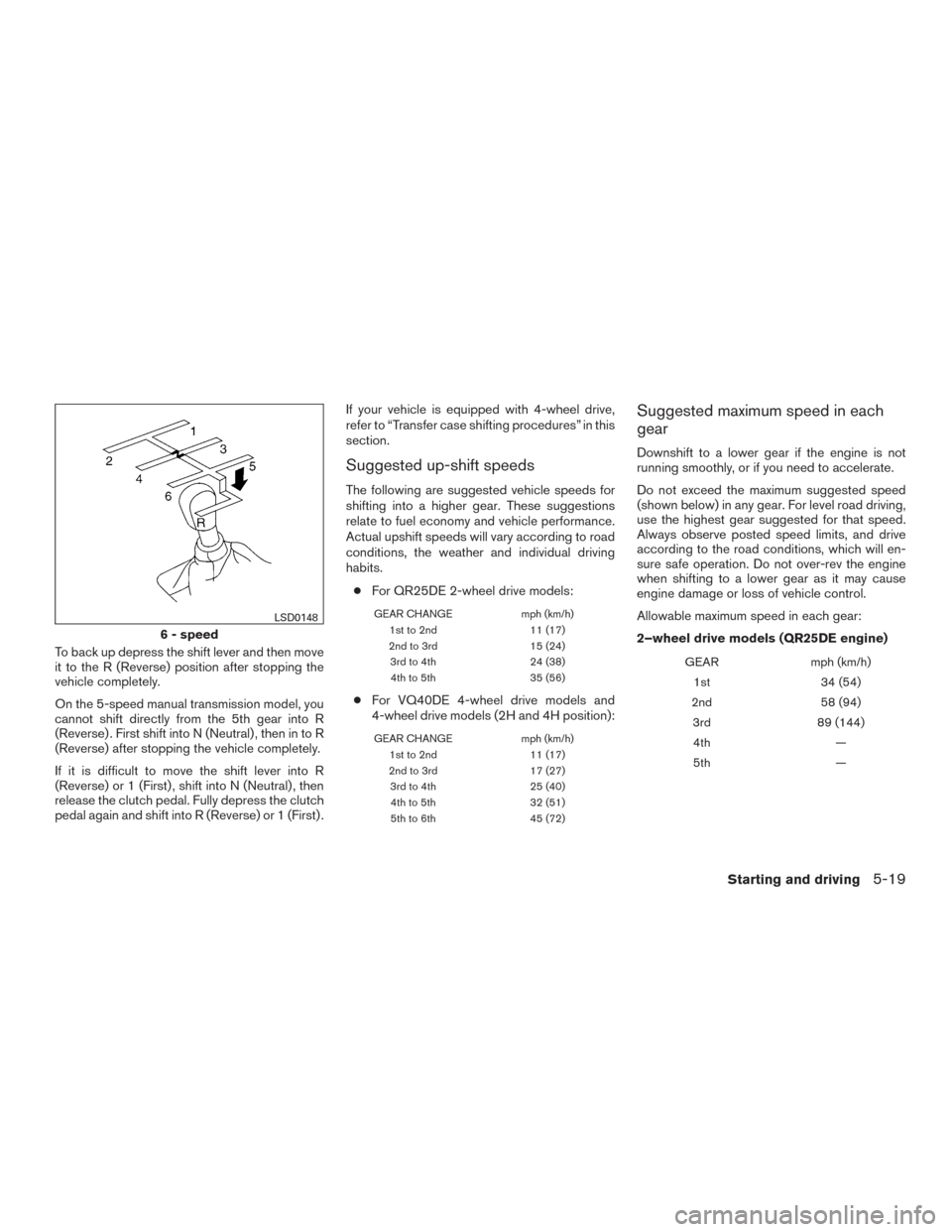 NISSAN FRONTIER 2016 D23 / 3.G Owners Manual To back up depress the shift lever and then move
it to the R (Reverse) position after stopping the
vehicle completely.
On the 5-speed manual transmission model, you
cannot shift directly from the 5th 