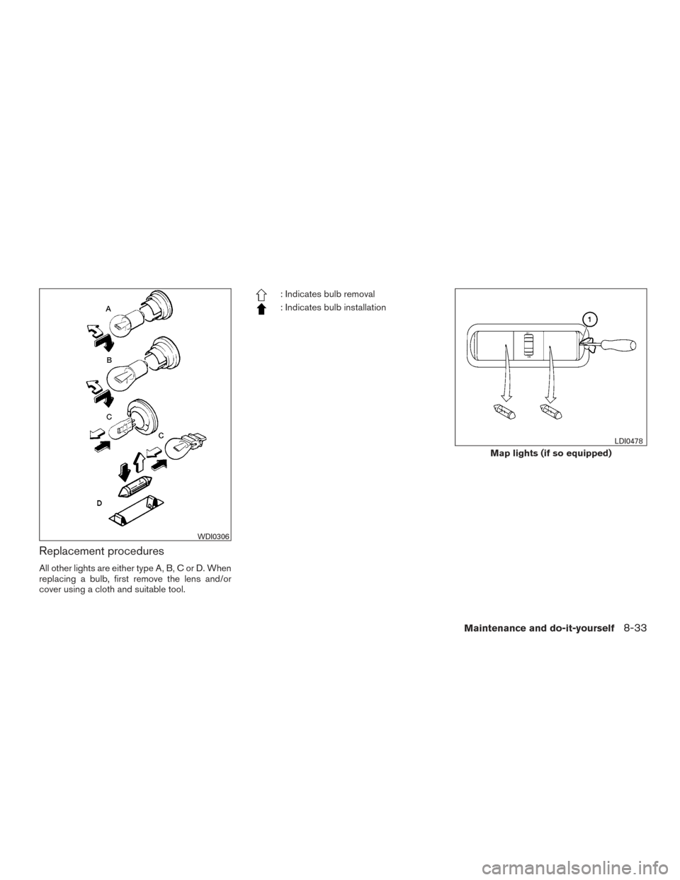 NISSAN FRONTIER 2016 D23 / 3.G Owners Manual Replacement procedures
All other lights are either type A, B, C or D. When
replacing a bulb, first remove the lens and/or
cover using a cloth and suitable tool.
: Indicates bulb removal
: Indicates bu