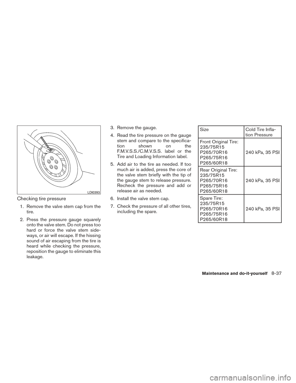 NISSAN FRONTIER 2016 D23 / 3.G Owners Manual Checking tire pressure
1. Remove the valve stem cap from thetire.
2. Press the pressure gauge squarely onto the valve stem. Do not press too
hard or force the valve stem side-
ways, or air will escape