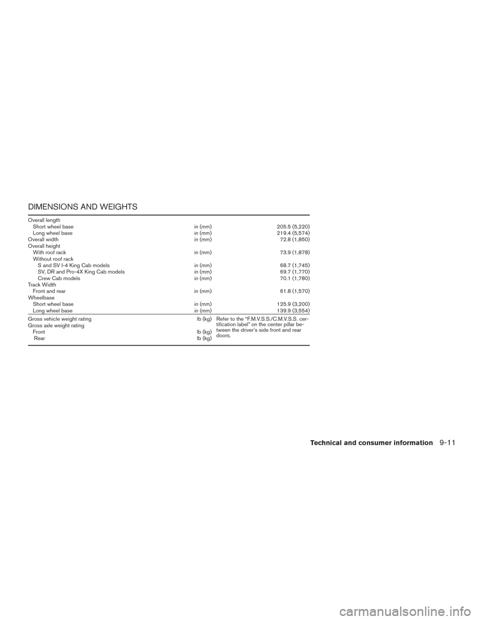 NISSAN FRONTIER 2016 D23 / 3.G Owners Manual DIMENSIONS AND WEIGHTS
Overall lengthShort wheel base in (mm) 205.5 (5,220)
Long wheel base in (mm) 219.4 (5,574)
Overall width in (mm) 72.8 (1,850)
Overall height With roof rack in (mm) 73.9 (1,878)
