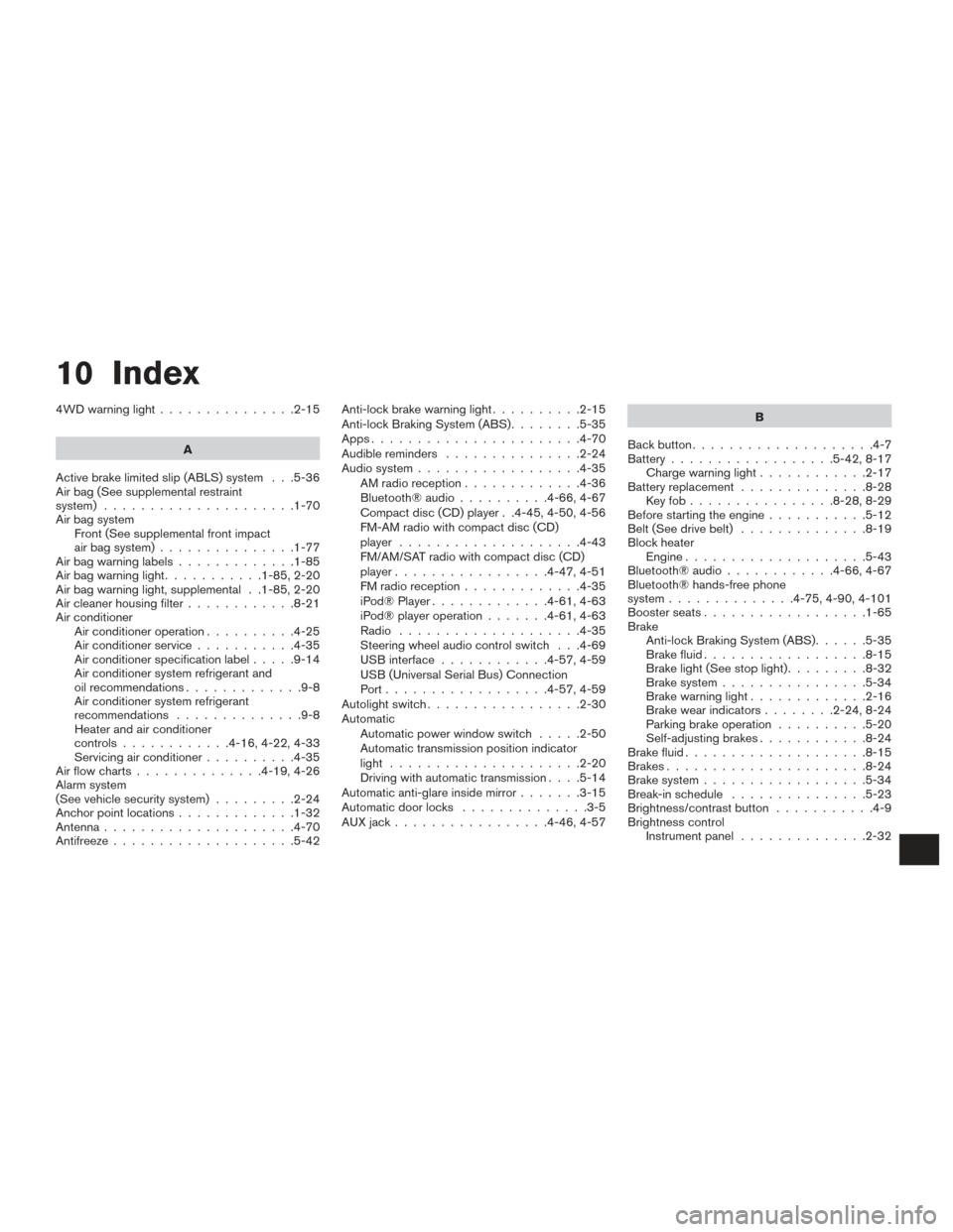 NISSAN FRONTIER 2016 D23 / 3.G Service Manual 10 Index
4WDwarninglight...............2-15A
Active brake limited slip (ABLS) system . . .5-36
Air bag (See supplemental restraint
system) .....................1-70
Air bag system Front (See supplemen