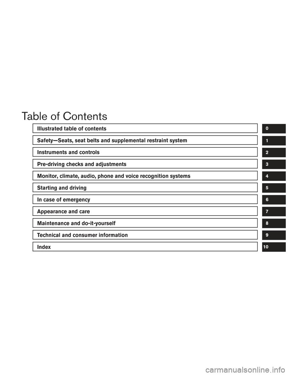 NISSAN FRONTIER 2016 D23 / 3.G Owners Manual Table of Contents
Illustrated table of contents
Safety—Seats, seat belts and supplemental restraint system
Instruments and controls
Pre-driving checks and adjustments
Monitor, climate, audio, phone 