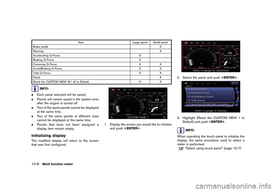 NISSAN GT-R 2016 R35 Multi Function Display Owners Manual �������
�> �(�G�L�W� ����� ��� � �0�R�G�H�O� �5����1 �@
10-8Multi function meter
ItemLarge panel Small panel
Brake pedal X
Steering X
Accelerating G-Force X
Braking G-Force X
Corn