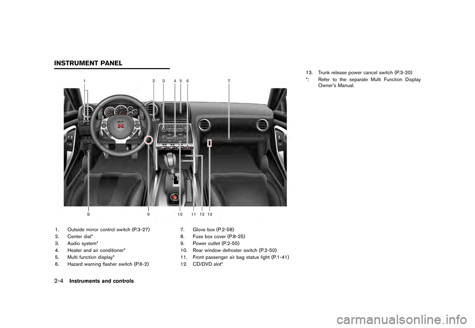 NISSAN GT-R 2016 R35 Owners Manual �������
�> �(�G�L�W� ����� ��� � �0�R�G�H�O� �5���� �@
2-4Instruments and controls
1. Outside mirror control switch (P.3-27)
2. Center dial*
3. Audio system*
4. Heater and air co