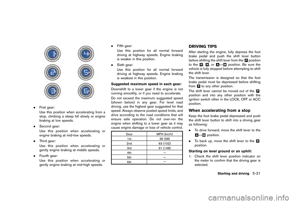 NISSAN GT-R 2016 R35 Service Manual �������
�> �(�G�L�W� ����� ��� � �0�R�G�H�O� �5���� �@
.First gear:
Use this position when accelerating from a
stop, climbing a steep hill slowly or engine
braking at low speeds.