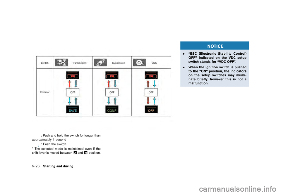 NISSAN GT-R 2016 R35 Owners Manual �������
�> �(�G�L�W� ����� ��� � �0�R�G�H�O� �5���� �@
5-26Starting and driving
: Push and hold the switch for longer than
approximately 1 second
: Push the switch
* The selected