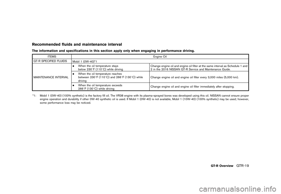 NISSAN GT-R 2016 R35 Owners Manual ������
�> �(�G�L�W� ����� ��� � �0�R�G�H�O� �5���� �@
Recommended fluids and maintenance interval
The information and specifications in this section apply only when engaging in pe