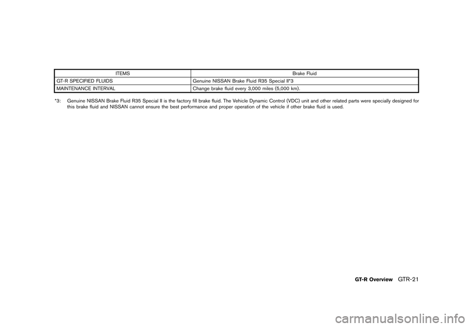 NISSAN GT-R 2016 R35 Owners Manual ������
�> �(�G�L�W� ����� ��� � �0�R�G�H�O� �5���� �@
ITEMSBrake Fluid
GT-R SPECIFIED FLUIDS Genuine NISSAN Brake Fluid R35 Special II*3
MAINTENANCE INTERVAL Change brake fluid ev