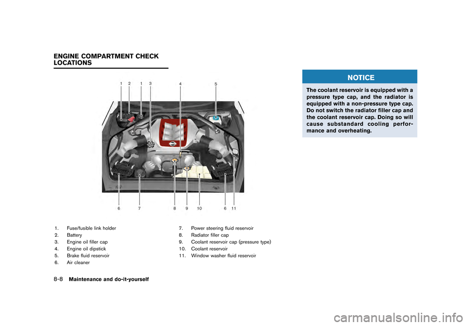 NISSAN GT-R 2016 R35 Owners Manual �������
�> �(�G�L�W� ����� ��� � �0�R�G�H�O� �5���� �@
8-8Maintenance and do-it-yourself
1. Fuse/fusible link holder
2. Battery
3. Engine oil filler cap
4. Engine oil dipstick
5.