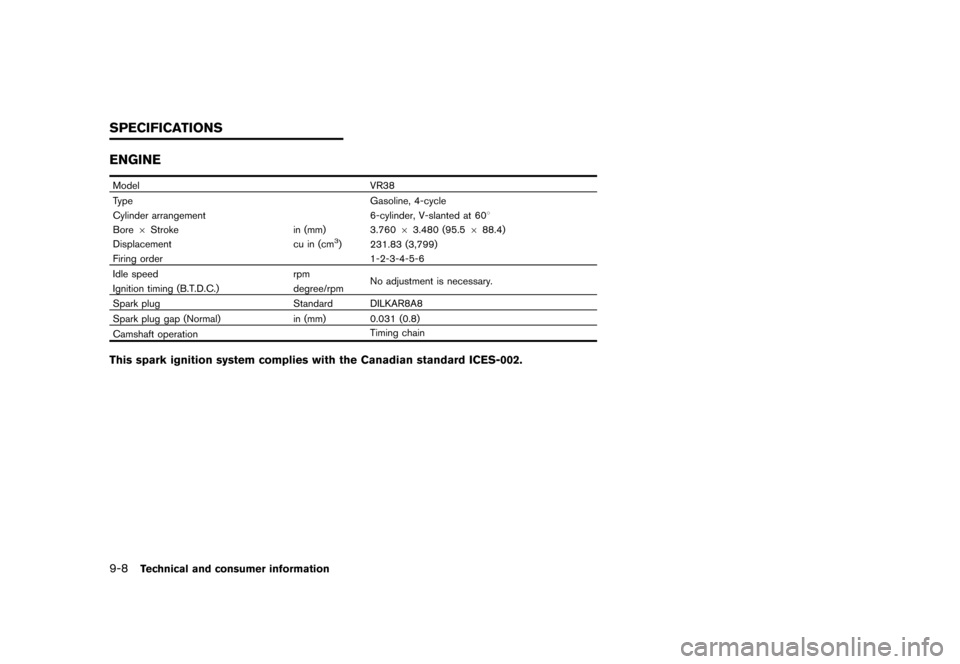 NISSAN GT-R 2016 R35 Owners Manual �������
�> �(�G�L�W� ����� ��� � �0�R�G�H�O� �5���� �@
9-8Technical and consumer information
ENGINE
ModelVR38
Type Gasoline, 4-cycle
Cylinder arrangement 6-cylinder, V-slanted at