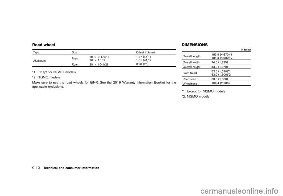 NISSAN GT-R 2016 R35 User Guide �������
�> �(�G�L�W� ����� ��� � �0�R�G�H�O� �5���� �@
9-10Technical and consumer information
Road wheel
TypeSize Offset in (mm)
Aluminum Front:
20
69-1/2J*1
20 610J*2 1.77 (45)*