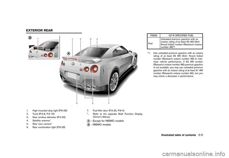 NISSAN GT-R 2016 R35 Owners Manual ������
�> �(�G�L�W� ����� ��� � �0�R�G�H�O� �5���� �@
1. High-mounted stop light (P.8-29)
2. Trunk (P.3-8, P.3-19)
3. Rear window defroster (P.2-50)
4. Satellite antenna*
5. Rear 