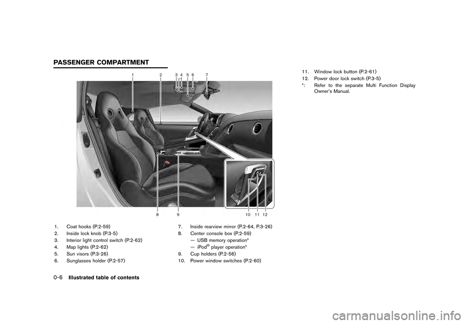 NISSAN GT-R 2016 R35 Service Manual ������
�> �(�G�L�W� ����� ��� � �0�R�G�H�O� �5���� �@
0-6Illustrated table of contents
1. Coat hooks (P.2-59)
2. Inside lock knob (P.3-5)
3. Interior light control switch (P.2-62)