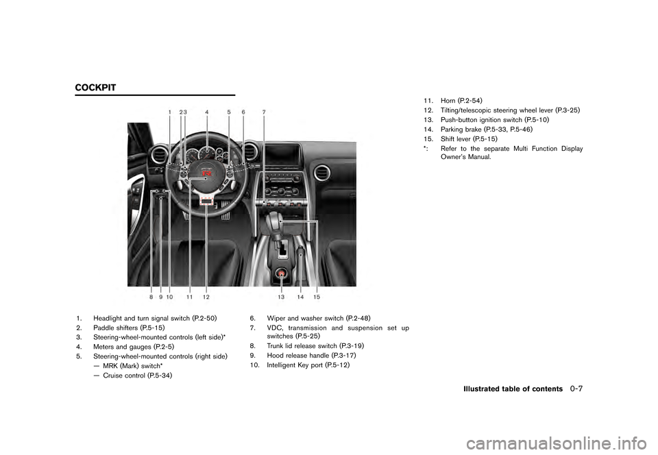 NISSAN GT-R 2016 R35 Owners Manual ������
�> �(�G�L�W� ����� ��� � �0�R�G�H�O� �5���� �@
1. Headlight and turn signal switch (P.2-50)
2. Paddle shifters (P.5-15)
3. Steering-wheel-mounted controls (left side)*
4. M