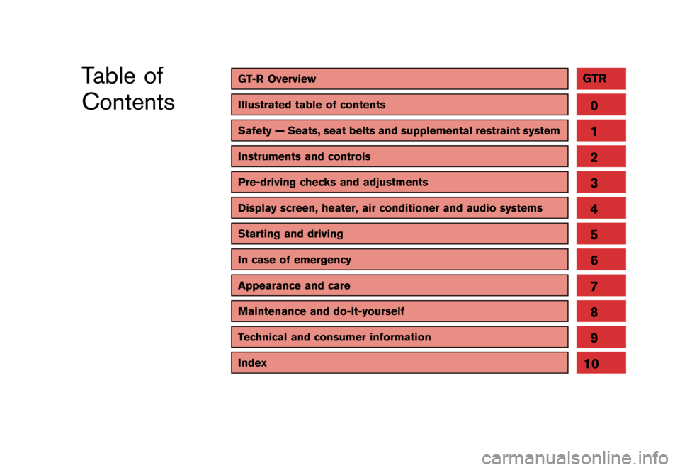 NISSAN GT-R 2016 R35 Owners Manual �����
GT-R OverviewGTR
Illustrated table of contents0
Safety Ð Seats, seat belts and supplemental restraint system
Instruments and controls
Pre-driving checks and adjustments
Display screen, hea