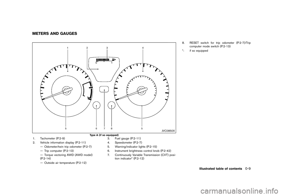 NISSAN JUKE 2016 F15 / 1.G Owners Manual ������
�> �(�G�L�W� ����� �� � �0�R�G�H�O� �)���� �@
GUID-ADD7704B-E089-476F-B602-46E63AF51822
JVC0850X
Type A (if so equipped)1. Tachometer (P.2-9)
2. Vehicle information display 