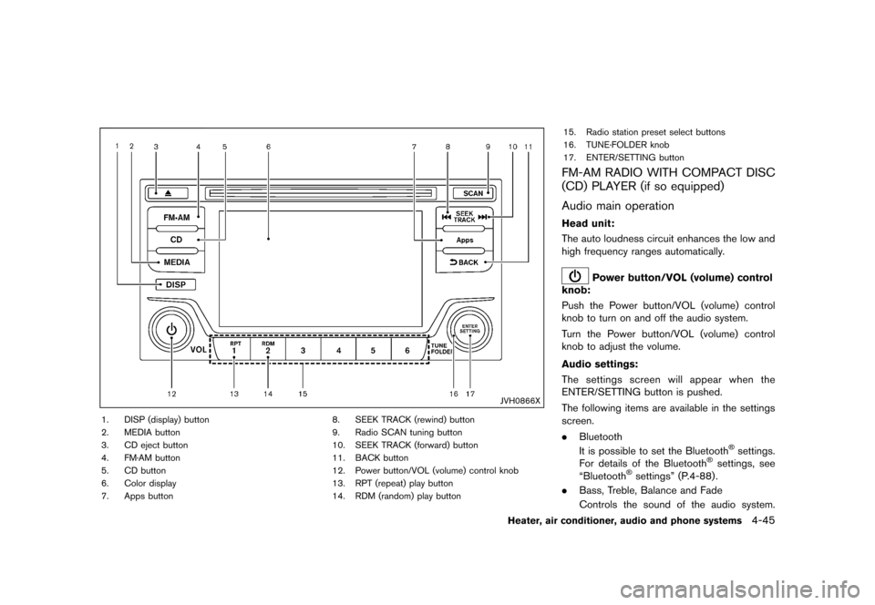 NISSAN JUKE 2016 F15 / 1.G Owners Manual �������
�> �(�G�L�W� ����� �� � �0�R�G�H�O� �)���� �@
JVH0866X
1. DISP (display) button
2. MEDIA button
3. CD eject button
4. FM´AM button
5. CD button
6. Color display
7. Apps b