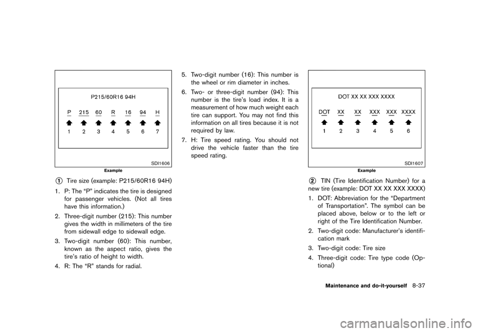 NISSAN JUKE 2016 F15 / 1.G Workshop Manual �������
�> �(�G�L�W� ����� �� � �0�R�G�H�O� �)���� �@
SDI1606
Example
*1Tire size (example: P215/60R16 94H)
1. P: The ªPº indicates the tire is designed for passenger vehicles. 