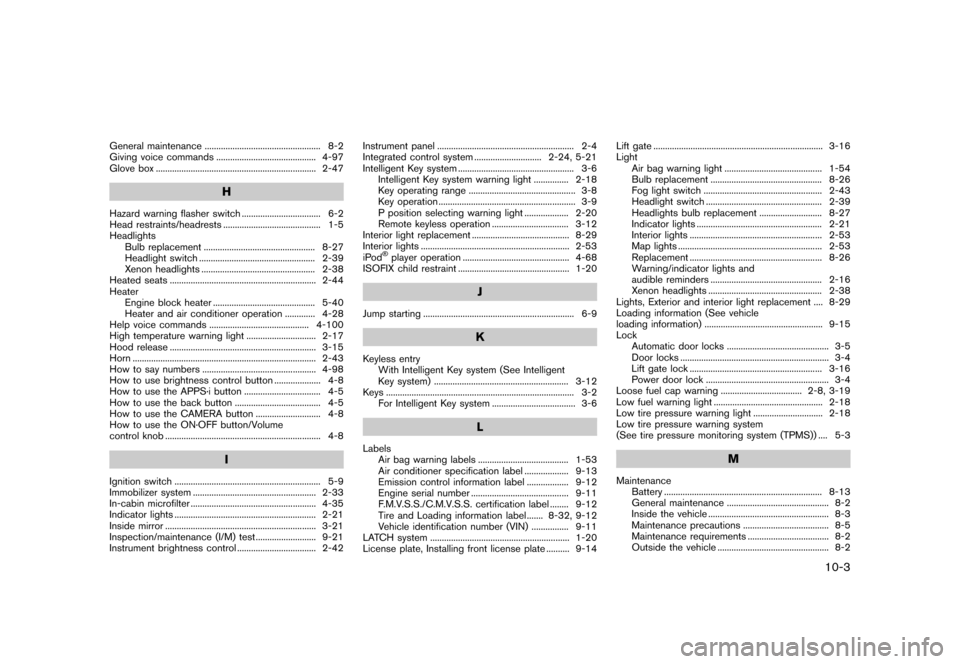 NISSAN JUKE 2016 F15 / 1.G Owners Manual �������
�> �(�G�L�W� ����� �� � �0�R�G�H�O� �)���� �@
General maintenance...
.................................................. 8-2
Giving voice commands ...
.....................