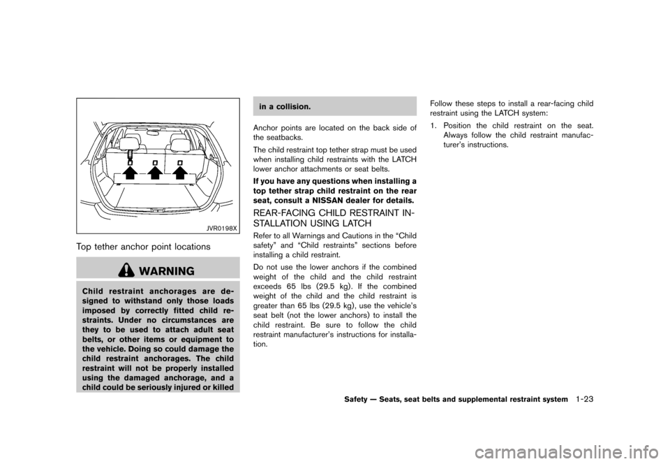 NISSAN JUKE 2016 F15 / 1.G Service Manual ������
�> �(�G�L�W� ����� �� � �0�R�G�H�O� �)���� �@
JVR0198X
Top tether anchor point locationsGUID-736E1361-7B47-4C6A-81AB-E737B204EE42
WARNING
Child restraint anchorages are de-
