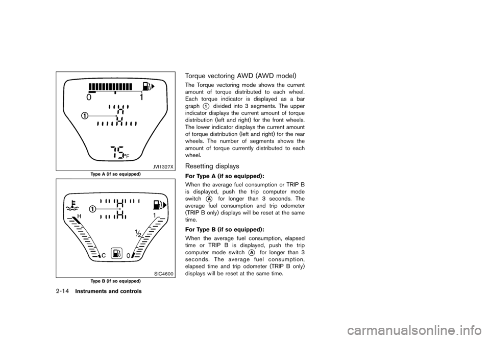 NISSAN JUKE 2016 F15 / 1.G Manual Online ������
�> �(�G�L�W� ����� �� � �0�R�G�H�O� �)���� �@
2-14Instruments and controls
JVI1327X
Type A (if so equipped)
SIC4600
Type B (if so equipped)
Torque vectoring AWD (AWD model)G