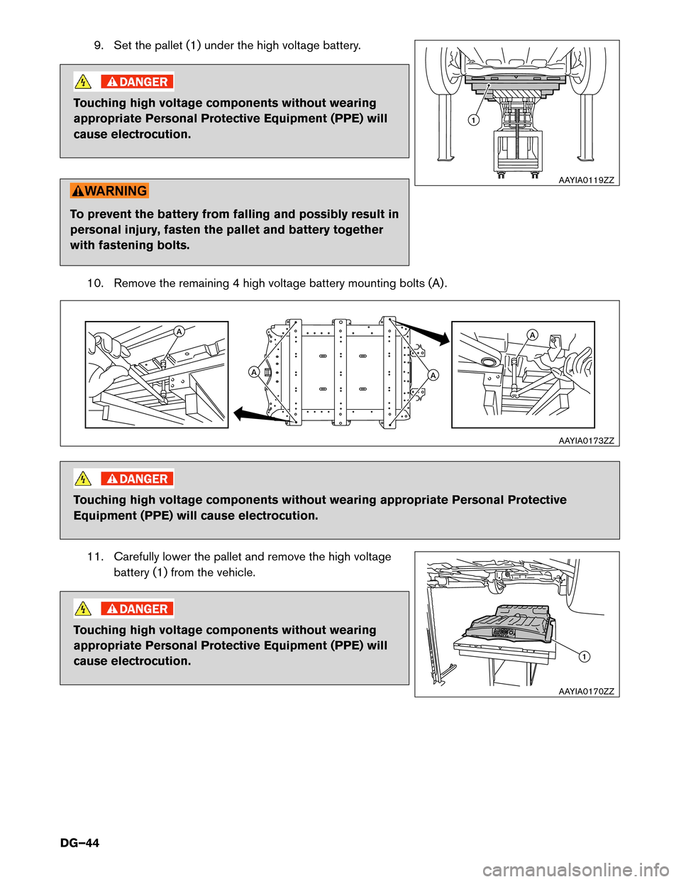 NISSAN LEAF 2016 1.G Dismantling Guide 9. Set the pallet (1) under the high voltage battery.
Touching high voltage components without wearing
appropriate
Personal Protective Equipment (PPE) will
cause electrocution. To prevent the battery 