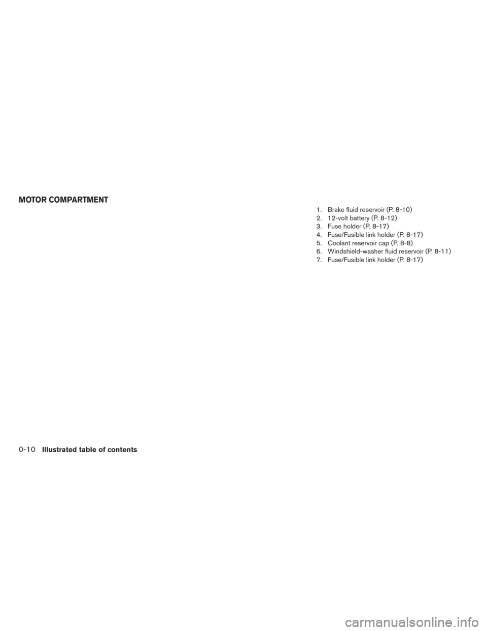 NISSAN LEAF 2016 1.G Owners Manual 1. Brake fluid reservoir (P. 8-10)
2. 12-volt battery (P. 8-12)
3. Fuse holder (P. 8-17)
4. Fuse/Fusible link holder (P. 8-17)
5. Coolant reservoir cap (P. 8-8)
6. Windshield-washer fluid reservoir (P NISSAN LEAF 2016 1.G Owners Manual 1. Brake fluid reservoir (P. 8-10)
2. 12-volt battery (P. 8-12)
3. Fuse holder (P. 8-17)
4. Fuse/Fusible link holder (P. 8-17)
5. Coolant reservoir cap (P. 8-8)
6. Windshield-washer fluid reservoir (P