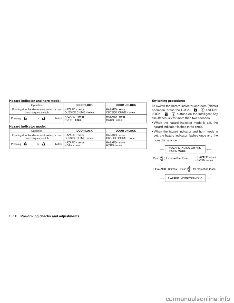 NISSAN LEAF 2016 1.G Owners Manual Hazard indicator and horn mode:
OperationDOOR LOCK DOOR UNLOCK
Pushing door handle request switch or rear hatch request switch HAZARD -
twice
OUTSIDE CHIME - twiceHAZARD -
once
OUTSIDE CHIME - once
Pr