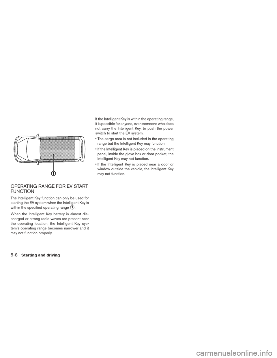 NISSAN LEAF 2016 1.G User Guide OPERATING RANGE FOR EV START
FUNCTION
The Intelligent Key function can only be used for
starting the EV system when the Intelligent Key is
within the specified operating range
1.
When the Intelligent