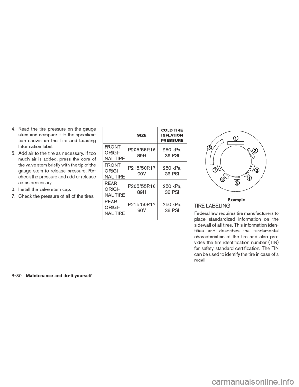 NISSAN LEAF 2016 1.G Owners Manual 4. Read the tire pressure on the gaugestem and compare it to the specifica-
tion shown on the Tire and Loading
Information label.
5. Add air to the tire as necessary. If too much air is added, press t