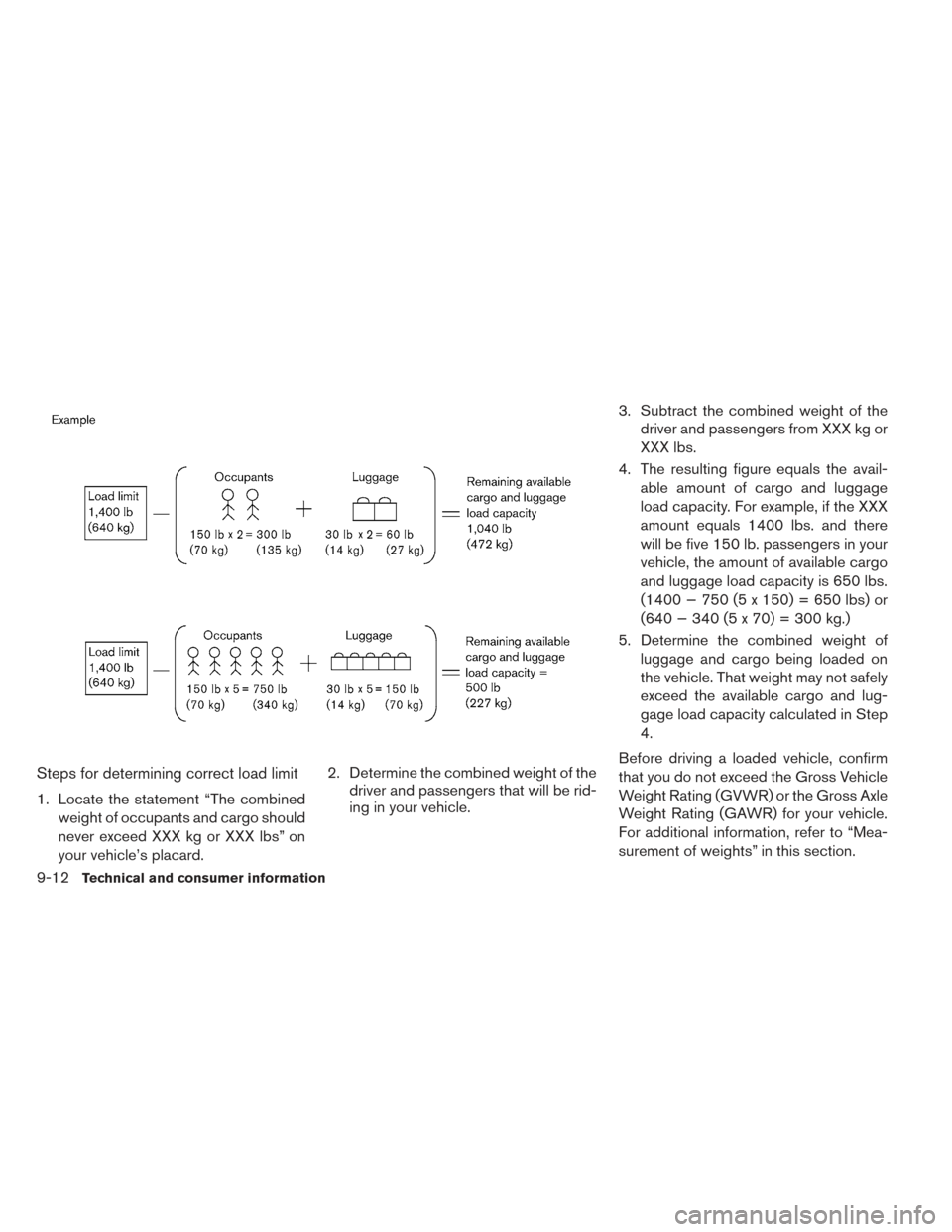 NISSAN LEAF 2016 1.G Owners Manual Steps for determining correct load limit
1. Locate the statement “The combinedweight of occupants and cargo should
never exceed XXX kg or XXX lbs” on
your vehicle’s placard. 2. Determine the com