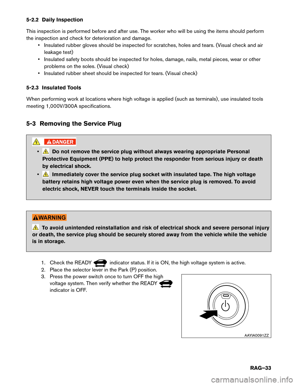 NISSAN LEAF 2016 1.G Roadside Assistance Guide 5-2.2 Daily Inspection
This
inspection is performed before and after use. The worker who will be using the items should perform
the inspection and check for deterioration and damage. • Insulated rub