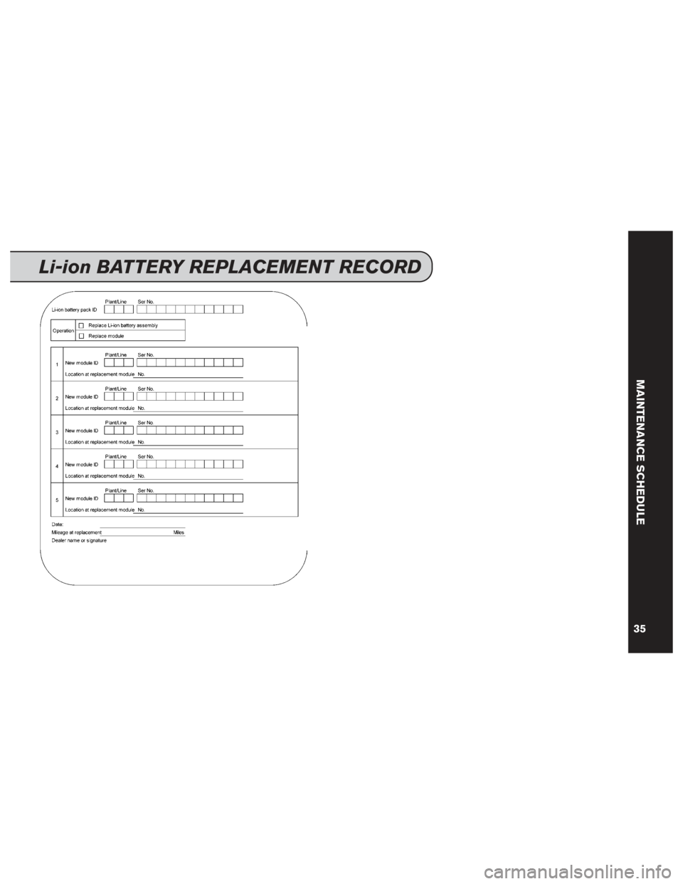 NISSAN LEAF 2016 1.G Service And Maintenance Guide Li-ion BATTERY REPLACEMENT RECORD
35
MAINTENANCE SCHEDULE 