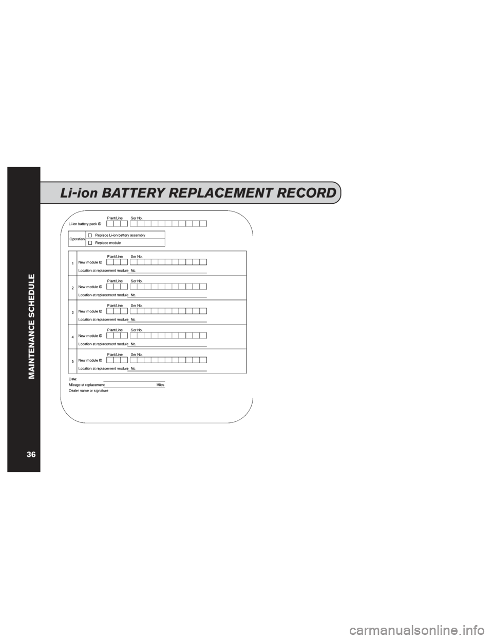 NISSAN LEAF 2016 1.G Service And Maintenance Guide Li-ion BATTERY REPLACEMENT RECORD
MAINTENANCE SCHEDULE
36 