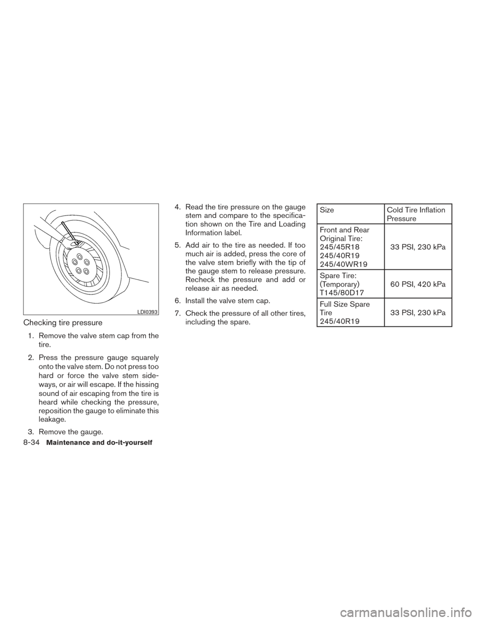 NISSAN MAXIMA 2016 A36 / 8.G Owners Manual Checking tire pressure
1. Remove the valve stem cap from thetire.
2. Press the pressure gauge squarely onto the valve stem. Do not press too
hard or force the valve stem side-
ways, or air will escape