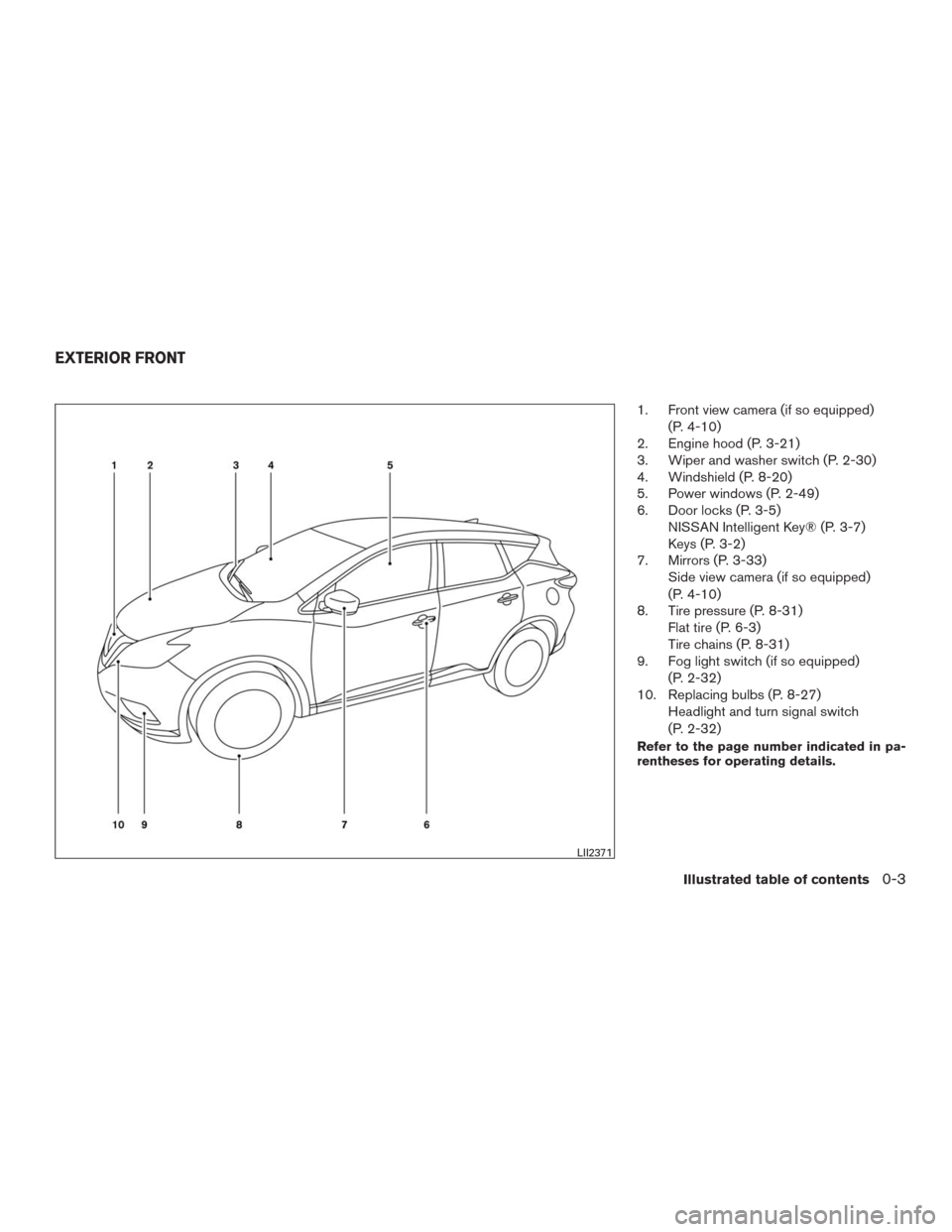 NISSAN MURANO 2016 3.G User Guide 1. Front view camera (if so equipped)
(P. 4-10)
2. Engine hood (P. 3-21)
3. Wiper and washer switch (P. 2-30)
4. Windshield (P. 8-20)
5. Power windows (P. 2-49)
6. Door locks (P. 3-5)
NISSAN Intellige NISSAN MURANO 2016 3.G User Guide 1. Front view camera (if so equipped)
(P. 4-10)
2. Engine hood (P. 3-21)
3. Wiper and washer switch (P. 2-30)
4. Windshield (P. 8-20)
5. Power windows (P. 2-49)
6. Door locks (P. 3-5)
NISSAN Intellige