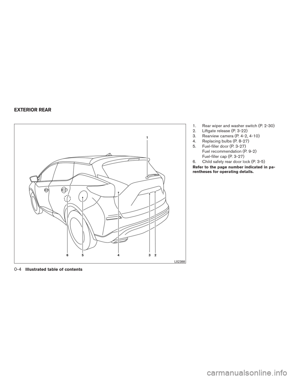 NISSAN MURANO 2016 3.G User Guide 1. Rear wiper and washer switch (P. 2-30)
2. Liftgate release (P. 3-22)
3. Rearview camera (P. 4-2, 4-10)
4. Replacing bulbs (P. 8-27)
5. Fuel-filler door (P. 3-27)
Fuel recommendation (P. 9-2)
Fuel-f NISSAN MURANO 2016 3.G User Guide 1. Rear wiper and washer switch (P. 2-30)
2. Liftgate release (P. 3-22)
3. Rearview camera (P. 4-2, 4-10)
4. Replacing bulbs (P. 8-27)
5. Fuel-filler door (P. 3-27)
Fuel recommendation (P. 9-2)
Fuel-f